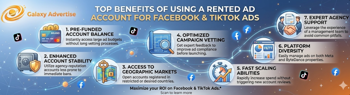 Benefits of using a rented ad account for Facebook & TikTok advertising campaigns