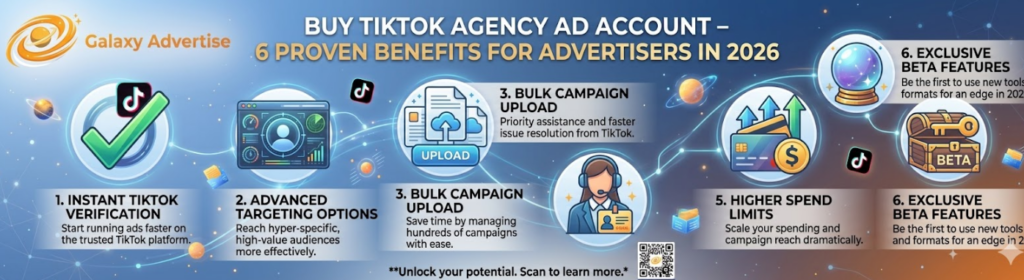 TikTok Agency Ad Account