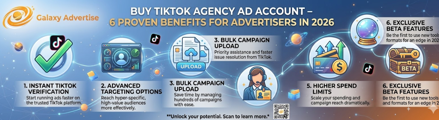 TikTok Agency Ad Account