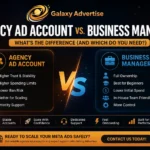 Agency Ad Account vs Business Manager comparison infographic by Galaxy Advertise showing differences in scaling, support, spending limits, and account stability for Meta ads.